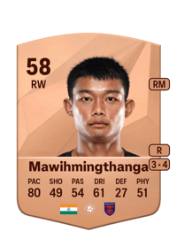 Jerry Mawihmingthanga Common 58 OVR