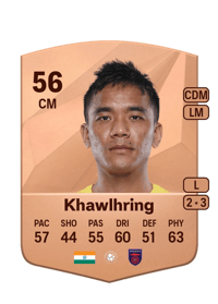 Lalthathanga Khawlhring Common 56 OVR