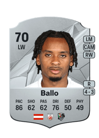 Thierno Ballo Rare 70 OVR