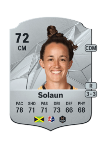 Havana Solaun Rare 72 OVR