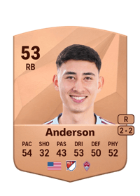 Sebastian Anderson Common 53 OVR
