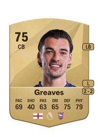 Jacob Greaves Common 75 OVR
