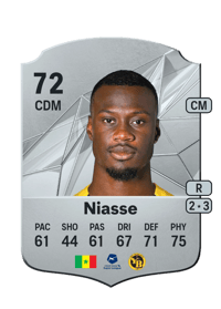Cheikh Niasse Rare 72 OVR