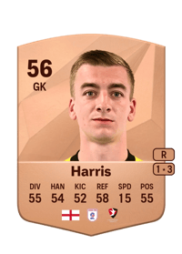 Max Harris Common 56 OVR