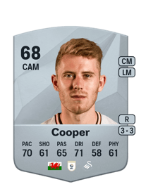Oliver Cooper Common 68 OVR