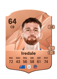 Jack Iredale Rare 64 OVR