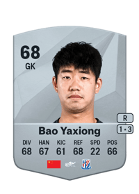 Bao Yaxiong Common 68 OVR
