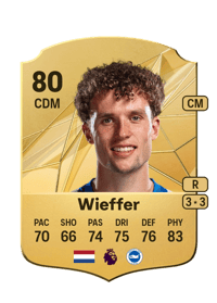 Mats Wieffer Rare 80 OVR