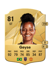 Geyse Rare 81 OVR