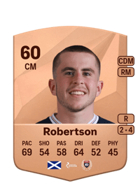Finlay Robertson Common 60 OVR