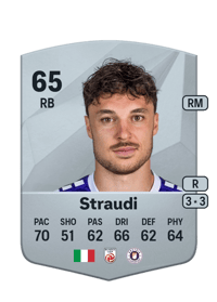 Simon Straudi Common 65 OVR