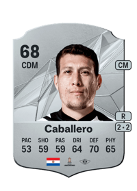 Hernesto Caballero Rare 68 OVR