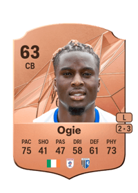 Shadrach Ogie Rare 63 OVR