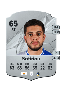 Ruel Sotiriou Rare 65 OVR