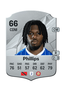 Daniel Phillips Rare 66 OVR
