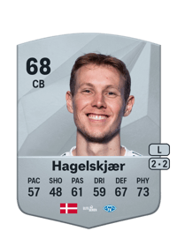 Anders Hagelskjær Common 68 OVR
