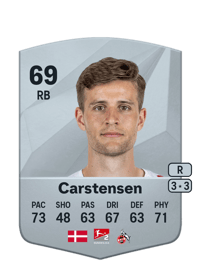 Rasmus Carstensen Common 69 OVR