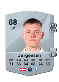 Sebastian Jørgensen Common 68 OVR