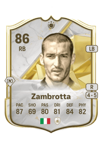Gianluca Zambrotta Icon 86 OVR