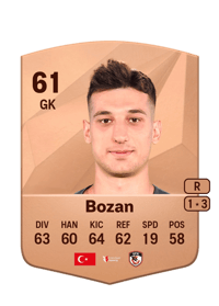 Mustafa Burak Bozan Common 61 OVR
