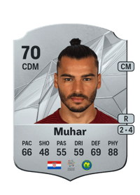 Karlo Muhar Rare 70 OVR