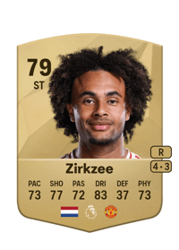 Joshua Zirkzee Common 79 OVR