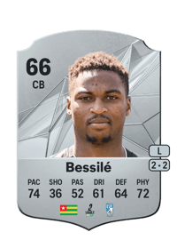 Loïc Bessilé Rare 66 OVR
