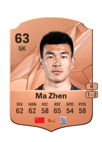 Ma Zhen Rare 63 OVR