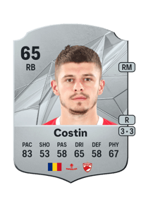 Cristian Costin Rare 65 OVR