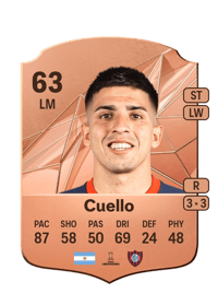 Alexis Cuello Rare 63 OVR