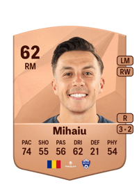 Andreas Mihaiu Common 62 OVR