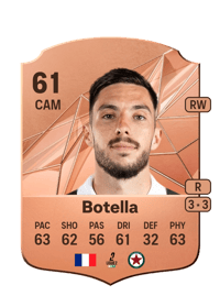 Ivann Botella Rare 61 OVR