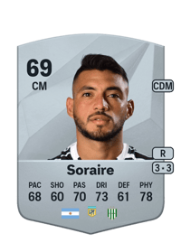 Jesús Soraire Common 69 OVR