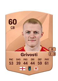 Tom Grivosti Common 60 OVR