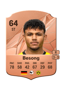Paul-Philipp Besong Rare 64 OVR