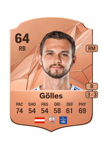 Julian Gölles Rare 64 OVR