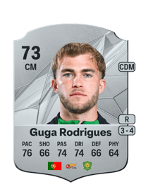 Guga Rodrigues Rare 73 OVR