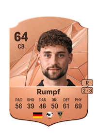 Jan-Luca Rumpf Rare 64 OVR