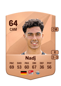 Niclas Nadj Common 64 OVR