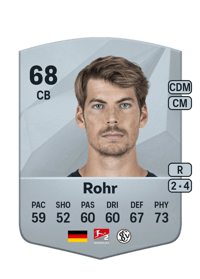 Maximilian Rohr Common 68 OVR