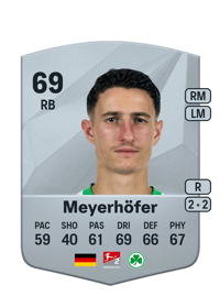 Marco Meyerhöfer Common 69 OVR