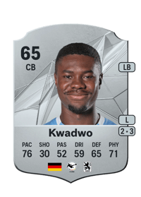 Leroy Kwadwo Rare 65 OVR