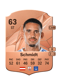 Alexander Schmidt Rare 63 OVR