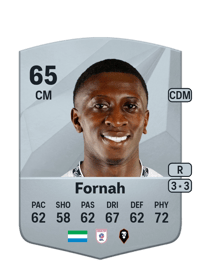 Tyrese Fornah Common 65 OVR