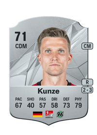 Fabian Kunze Rare 71 OVR