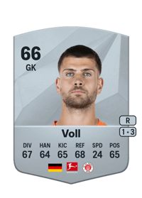 Ben Voll Common 66 OVR