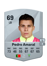 Pedro Amaral Common 69 OVR