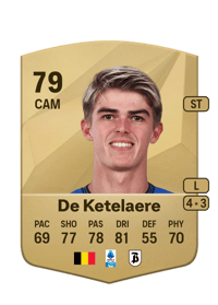 Charles De Ketelaere Common 79 OVR