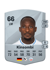 Christian Kinsombi Common 66 OVR
