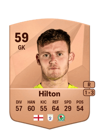 Joe Hilton Common 59 OVR